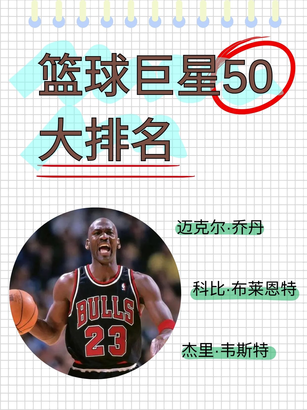 关于拉塞尔传承魔术师衣钵，灯泡队再度成为篮球赛场焦点的信息