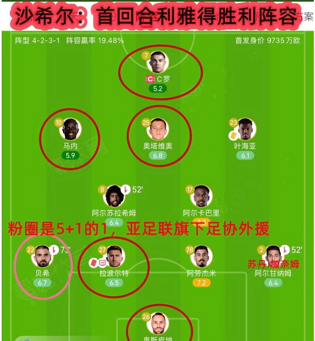阿尔艾因严阵以待，防守端力求零封对手的简单介绍