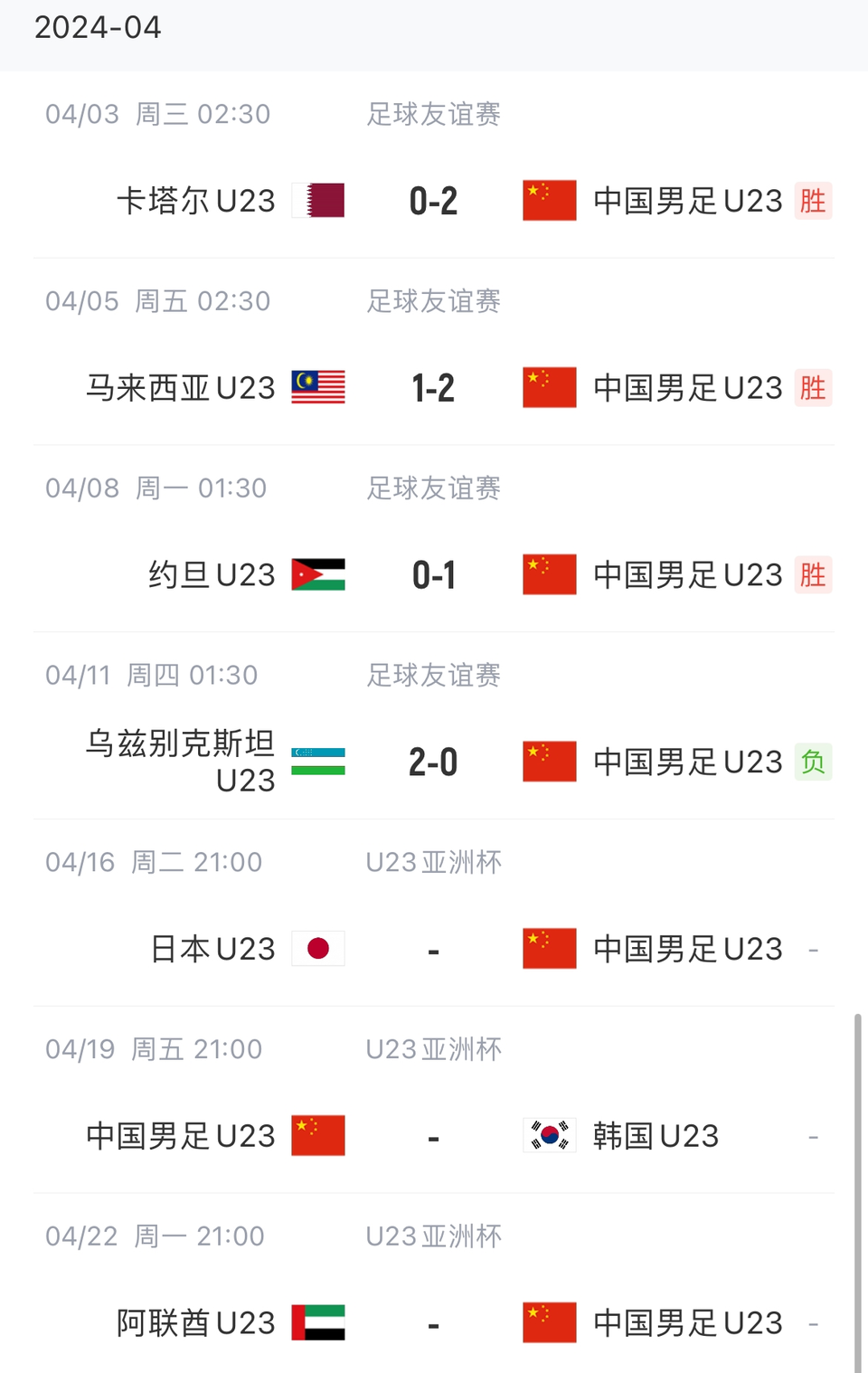 女足国奥队备战热身赛，期待出彩表现：国奥备战，期待出色表现的简单介绍