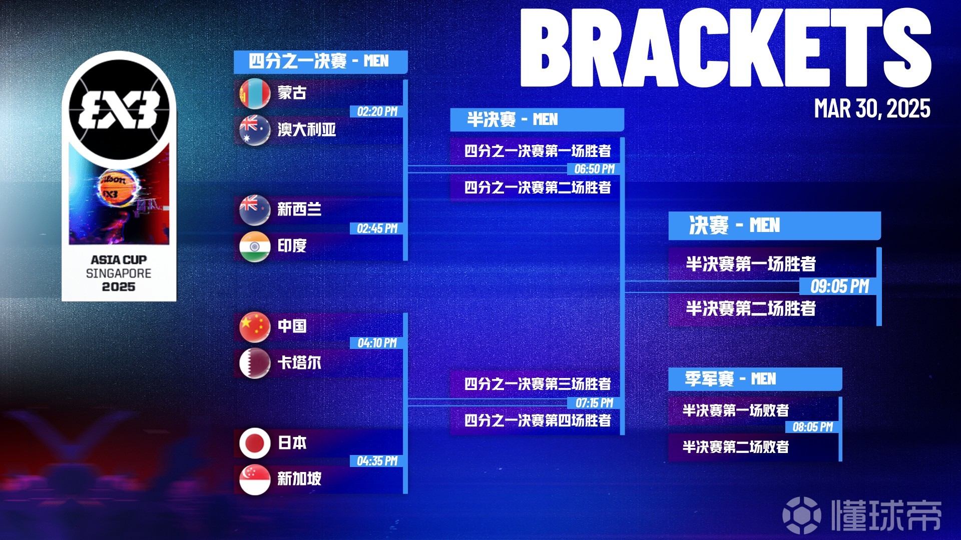 开云体育亚洲官网-亚洲篮球联赛揭晓新赛程，精彩对决不容错过
